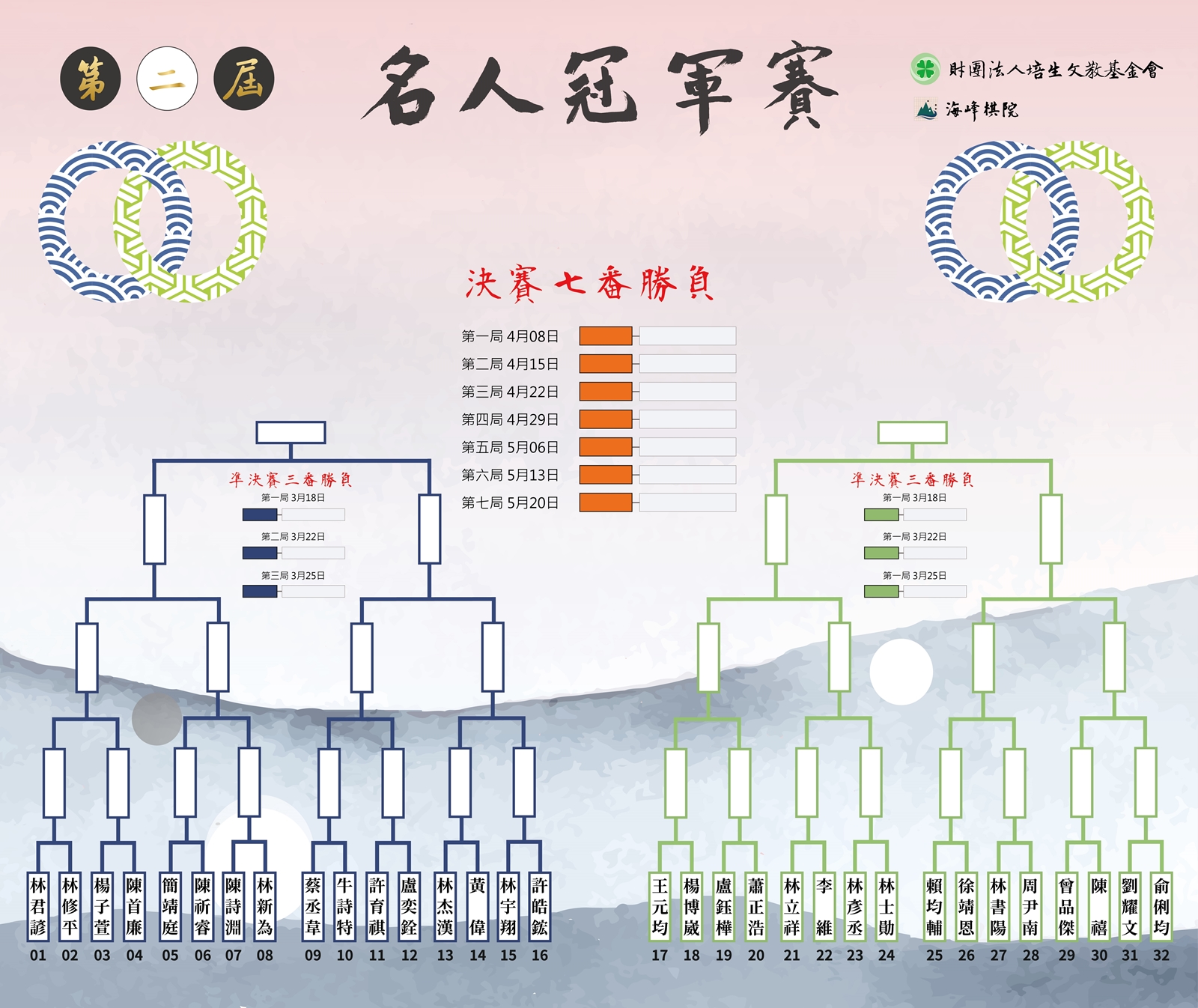 http://www.haifong.org/files/2021/03/%E5%90%8D%E4%BA%BA%E5%86%A0%E8%BB%8D%E6%88%B0%E8%B3%BD%E7%A8%8B%E8%A1%A8%E9%80%81%E5%8D%B0.jpg