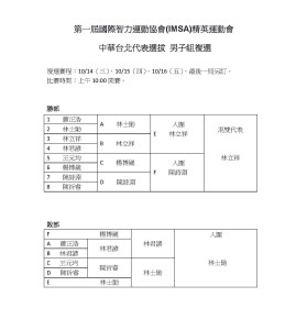 第一屆國際智力運動協會(IMSA)精英運動會 中華台北代表選拔 男子組複選