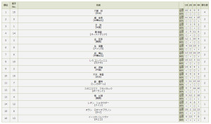 全螢幕擷取 2016225 上午 101901.bmp