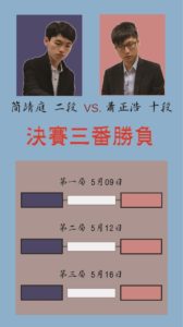 決賽賽程表+vs.