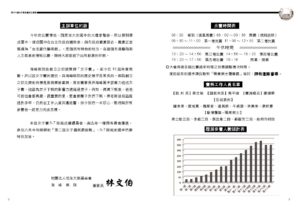 1050701-女子圍棋賽手冊內頁_頁面_02