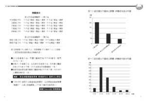 1050701-女子圍棋賽手冊內頁_頁面_04