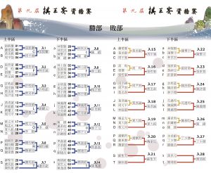 %e7%ac%ac%e4%b9%9d%e5%b1%86%e6%a3%8b%e7%8e%8b%e8%b3%bd%e8%b3%87%e6%a0%bc%e8%b3%bd%e7%a8%8b%e8%a1%a8